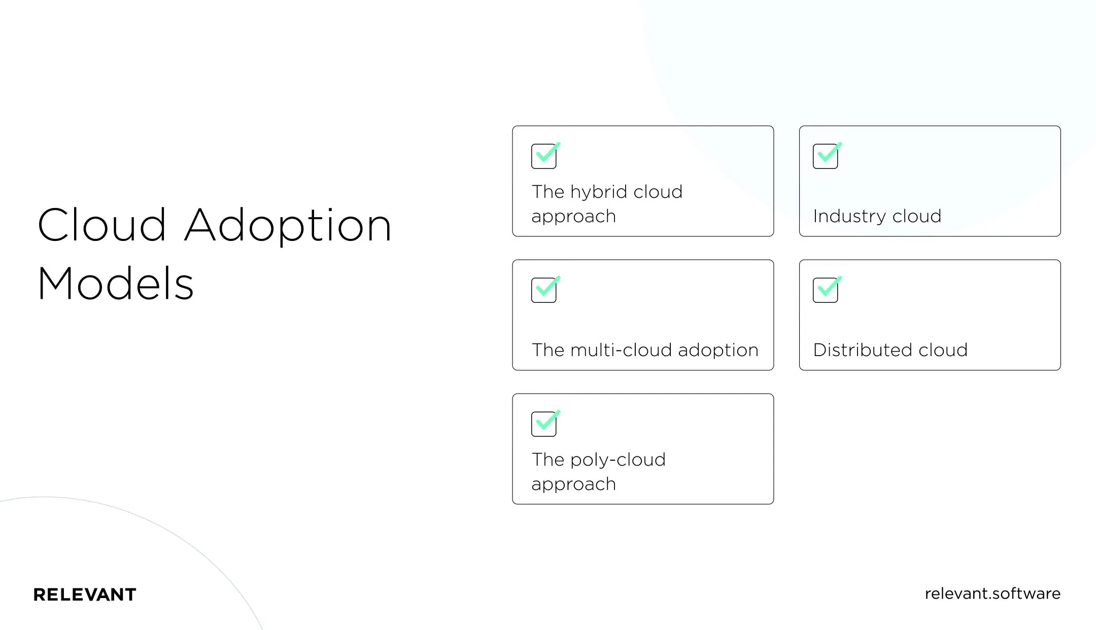 Cloud Adoption Models