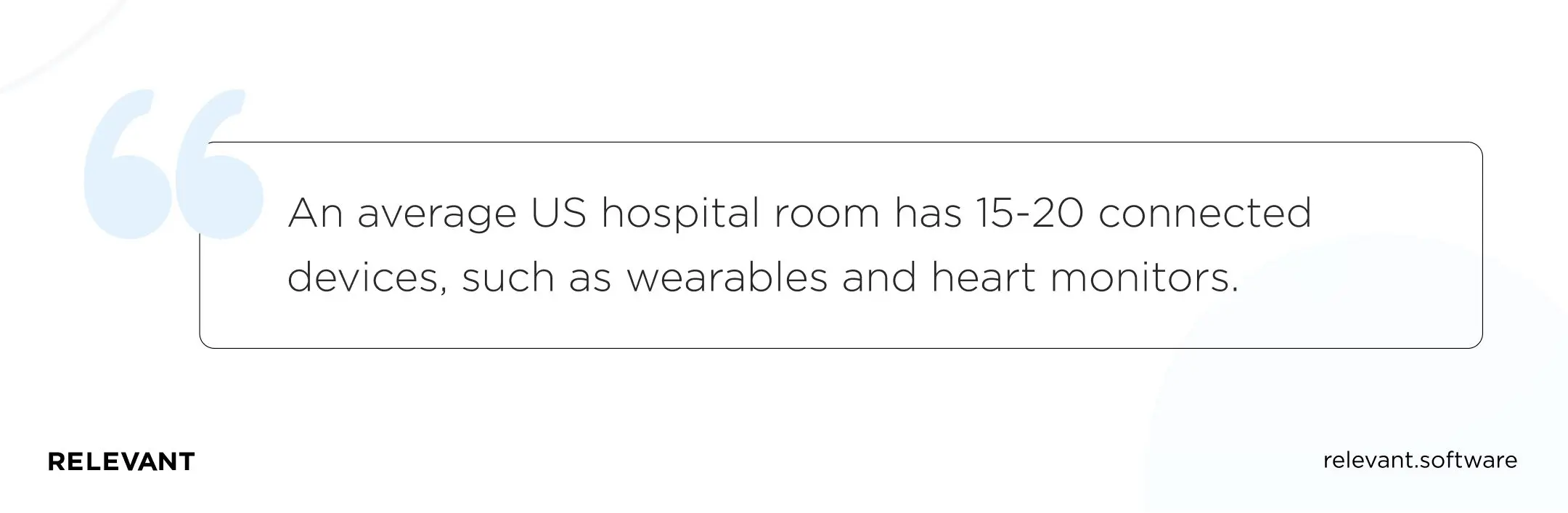 An average US hospital room has 15-20 connected devices, such as wearables and heart monitors.