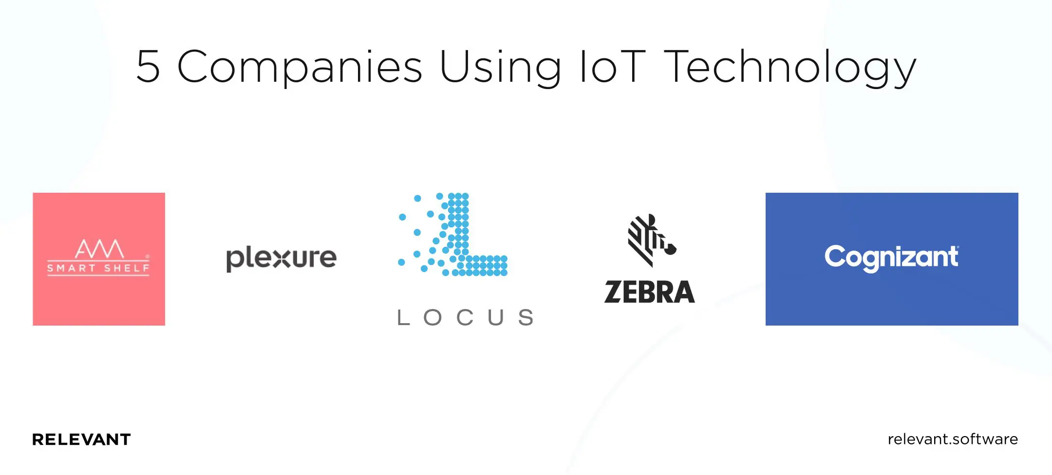 5 Companies Using IoT Technology