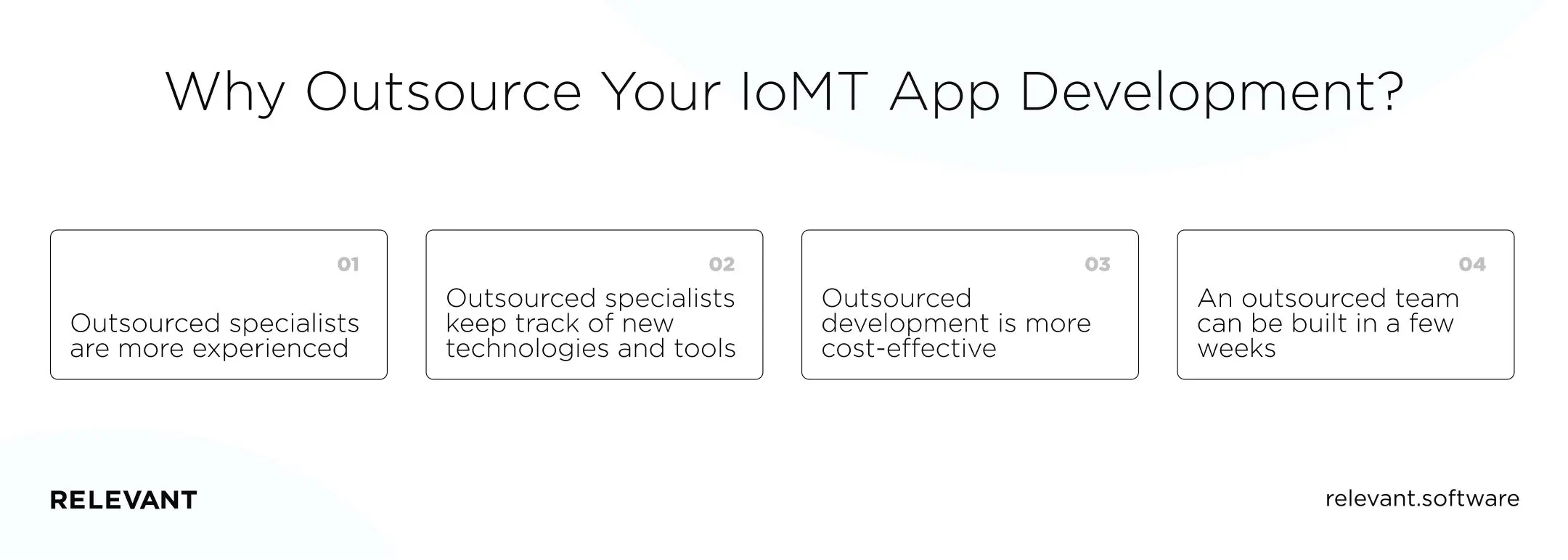 Why outsource your IoMT app development?